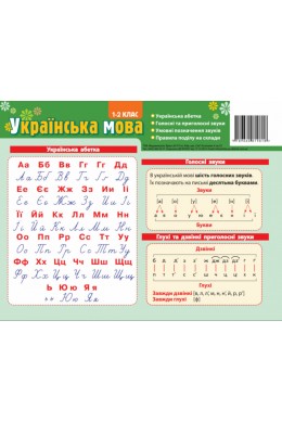 Картонка-подсказка Украинский язык 1-2 класс (15 шт)