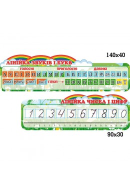 Комплект стендів над дошкою “Лінійка букв і звуків, лінійка чисел і цифр”