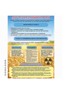 Стенд "Действия при радиационной опасности"
